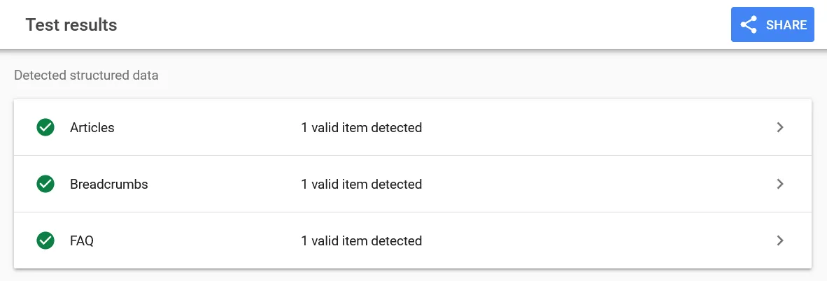 Google Rich Results Test showing valid structured data for article and breadcrumb schema.