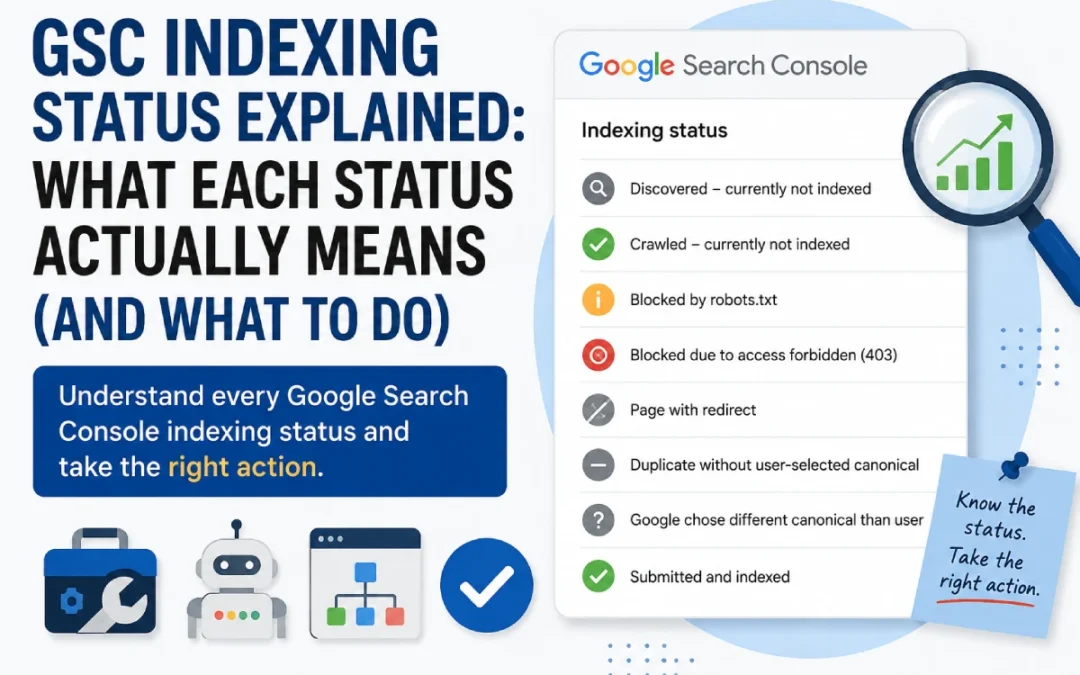 GSC Indexing Status Explained: What Each Status Actually Means (And What to Do)
