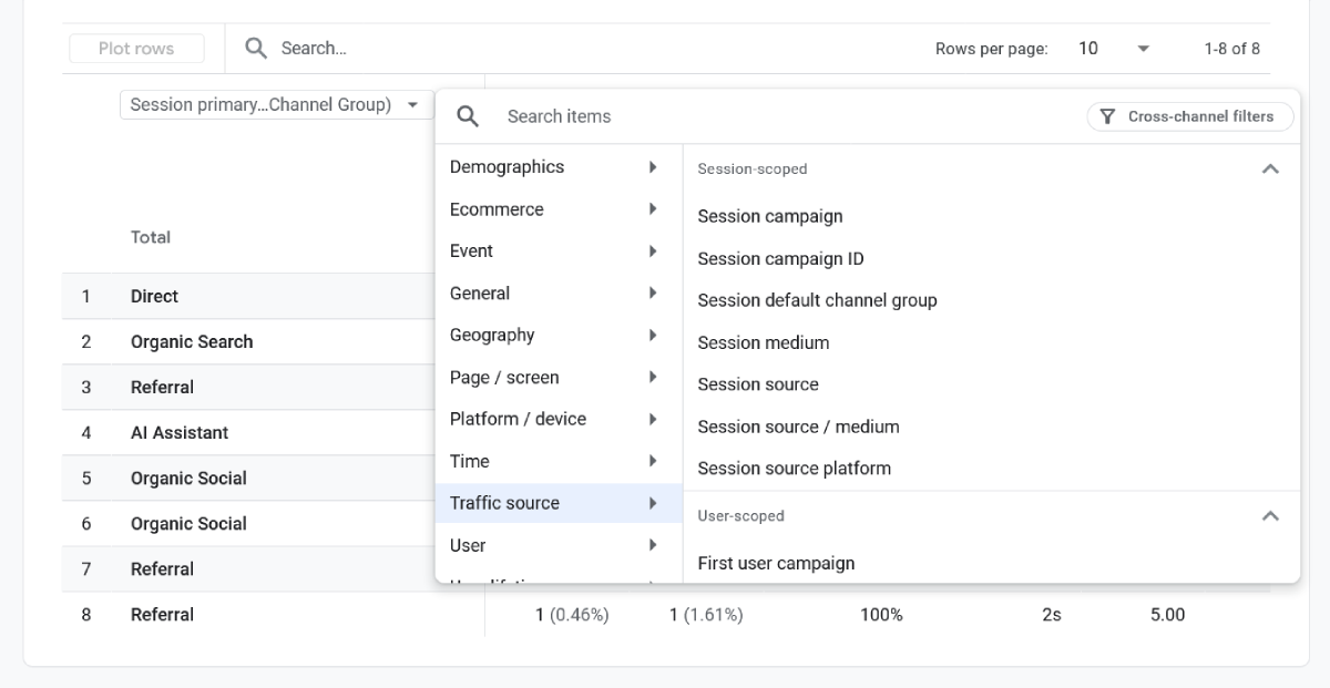 How to Read the Traffic Acquisition Report