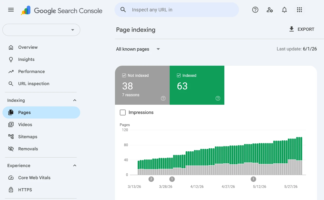 GSC Page Indexing Report
