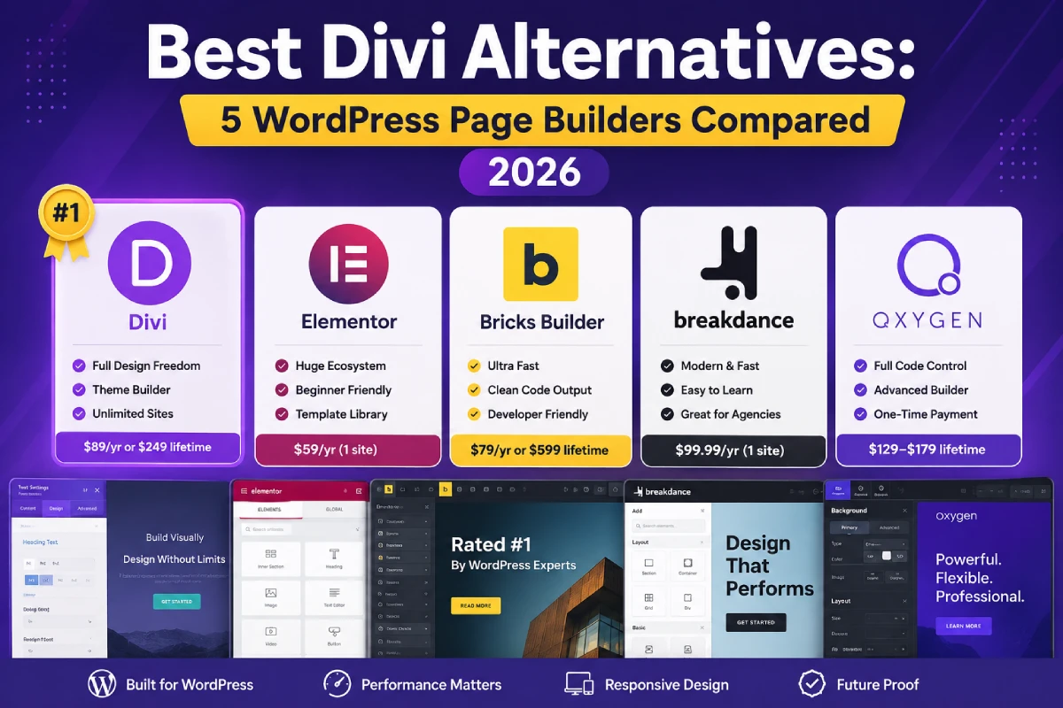 Best Divi Alternatives: 5 WordPress Page Builders Compared (2026)