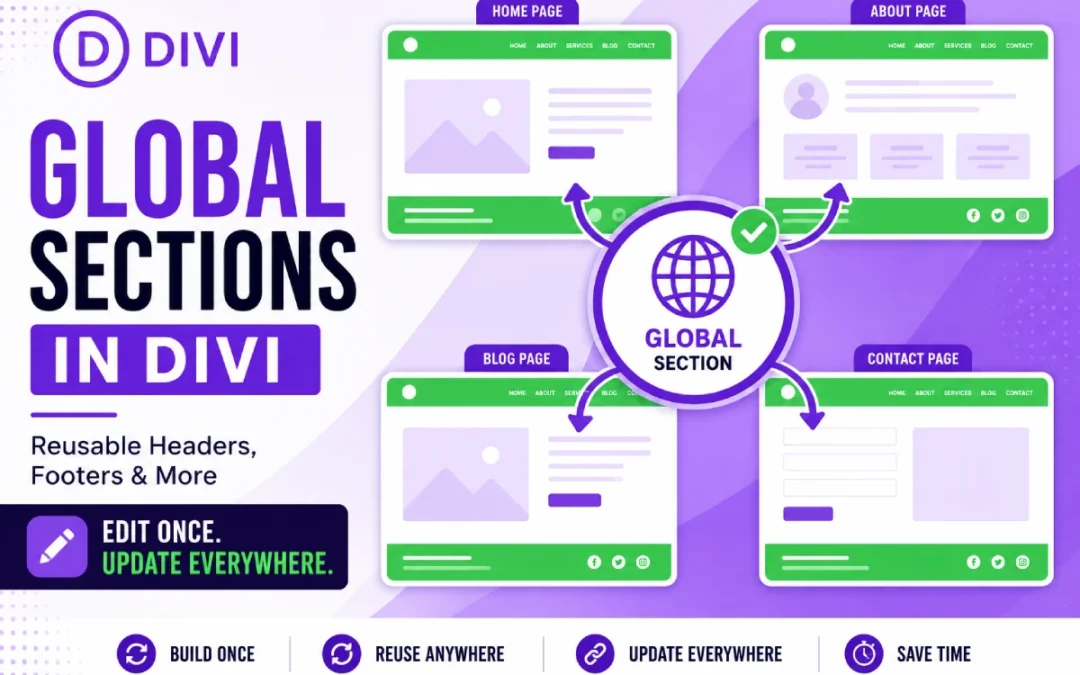 How to Create Global Sections and Rows in Divi (Reusable Headers, Footers & More)