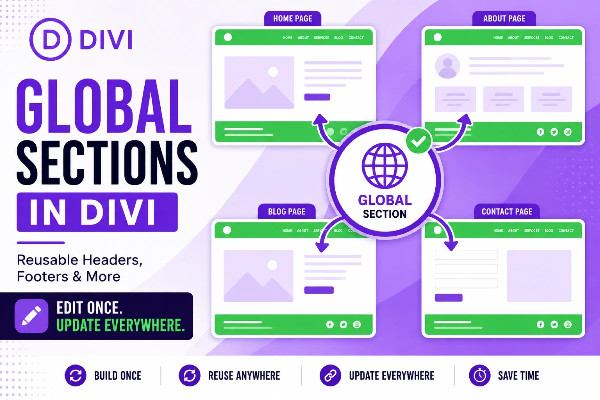 How to Create Global Sections and Rows in Divi (Reusable Headers, Footers & More)