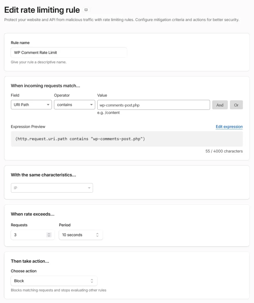 Rate limiting blocks IP addresses that submit more than three comment requests within ten seconds, preventing automated spam bursts.