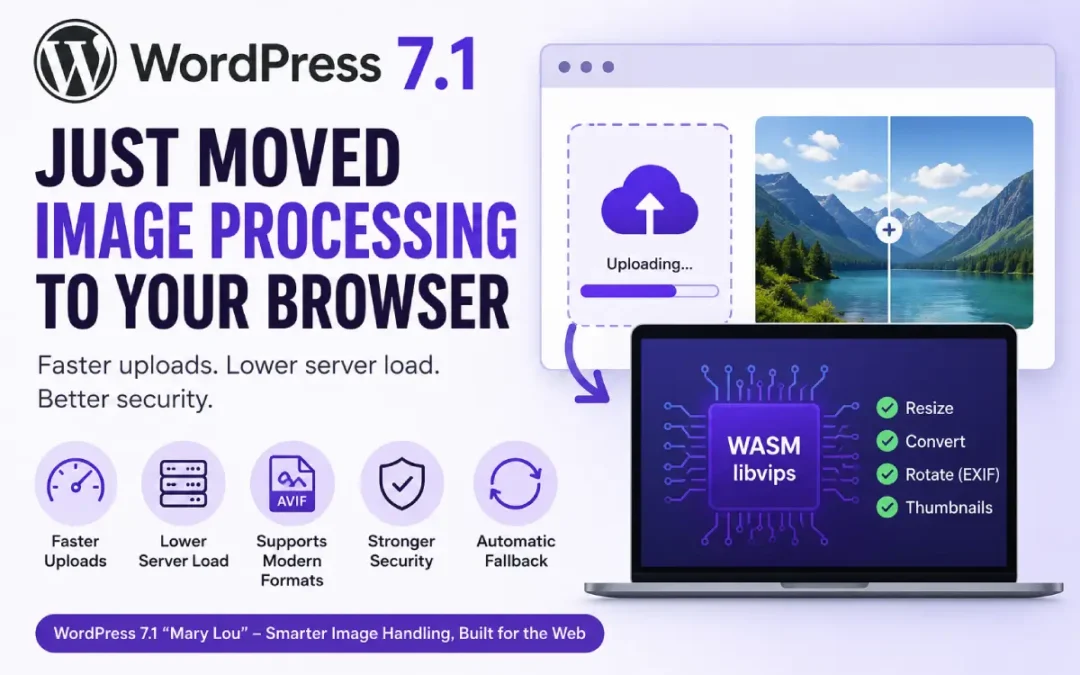 WordPress 7.1 Just Moved Image Processing to Your Browser