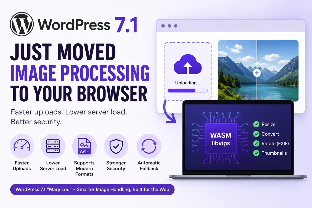 WordPress 7.1 Just Moved Image Processing to Your Browser
