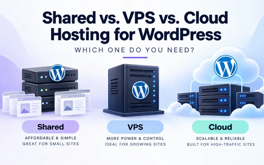 Shared vs. VPS vs. Cloud Hosting for WordPress: Which One Do You Need?