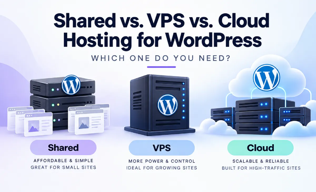 Shared vs. VPS vs. Cloud Hosting for WordPress: Which One Do You Need?