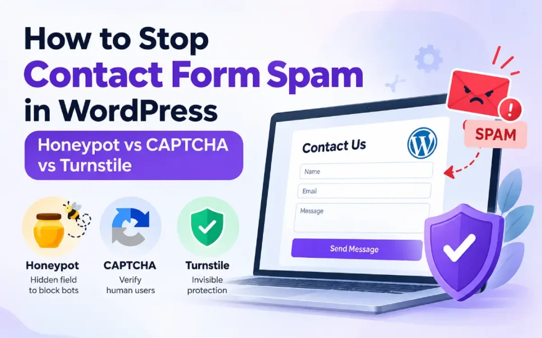 How to Stop Contact Form Spam in WordPress: Honeypot vs CAPTCHA vs Turnstile